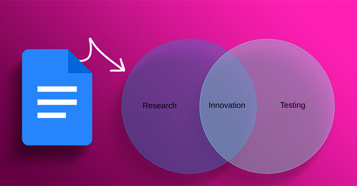 Cách tạo sơ đồ Venn trong Google Docs